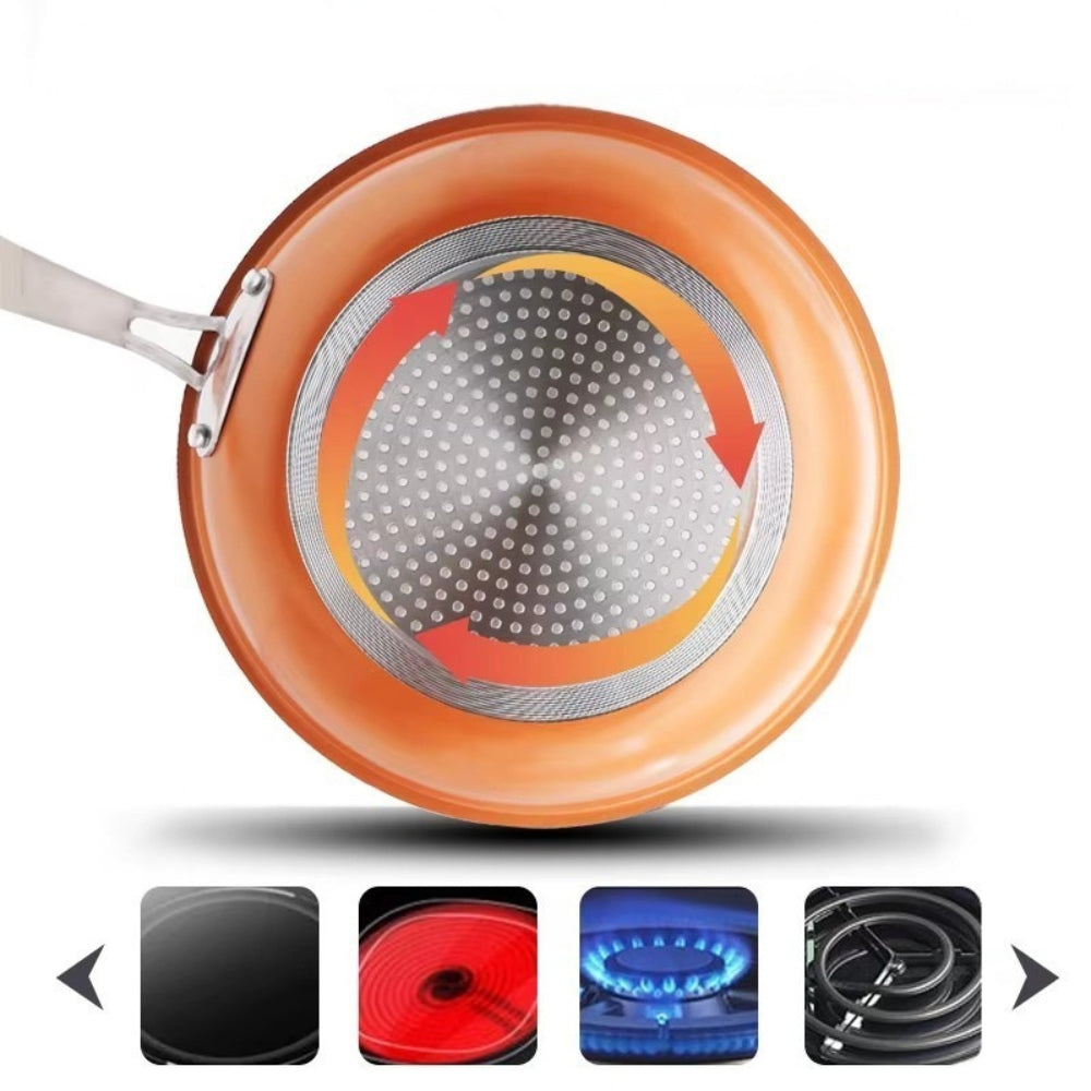 Professional Copper Pan With Non-Stick Coating & Perfect Heat Distribution 10373625774344-1