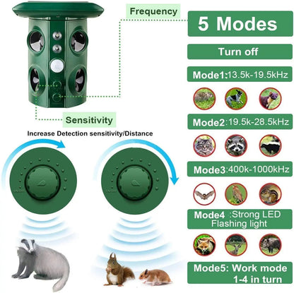 Outdoor Ultrasonic Bird Repeller - Effective, Humane Woodpecker Deterrent for Gardens, Patios & Farms 9945609077057-1