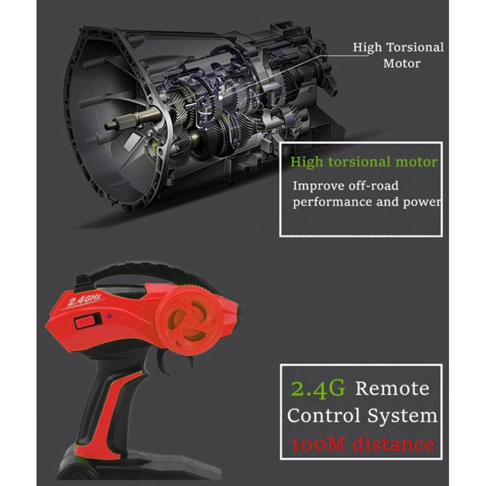 Offroad RC Auto – Remote-Controlled Car for Kids & Adults SH1751817214987860963