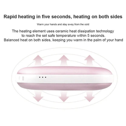 Adjustable Temp Rechargeable Hand Warmers, Long Heat Time, Large Battery 1005008023974428-al