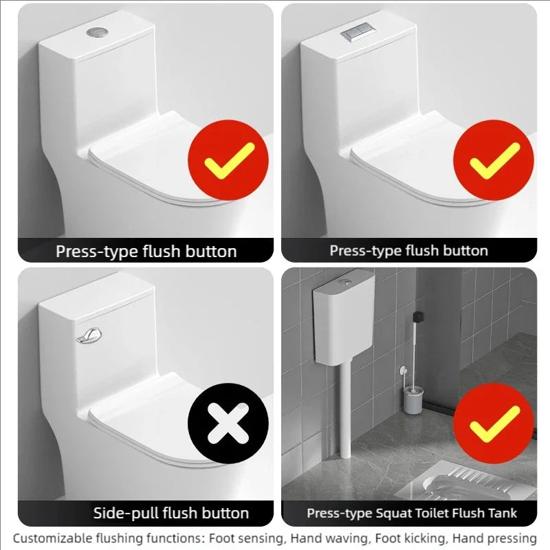 Touchless Intelligent Auto-Flush Sensor - Adjustable Automatic Motion Sensor Toilet Flush Kit Powered by Batteries 7974825361606-1
