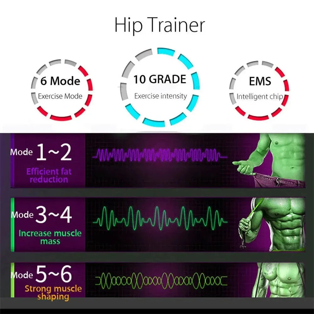 Advanced Tactical Abs Stimulator Device For Effective Muscle Training 8496298328366-3