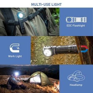 4000 Lumens Headlamp – Compact And Ultra-Bright For Outdoor Use