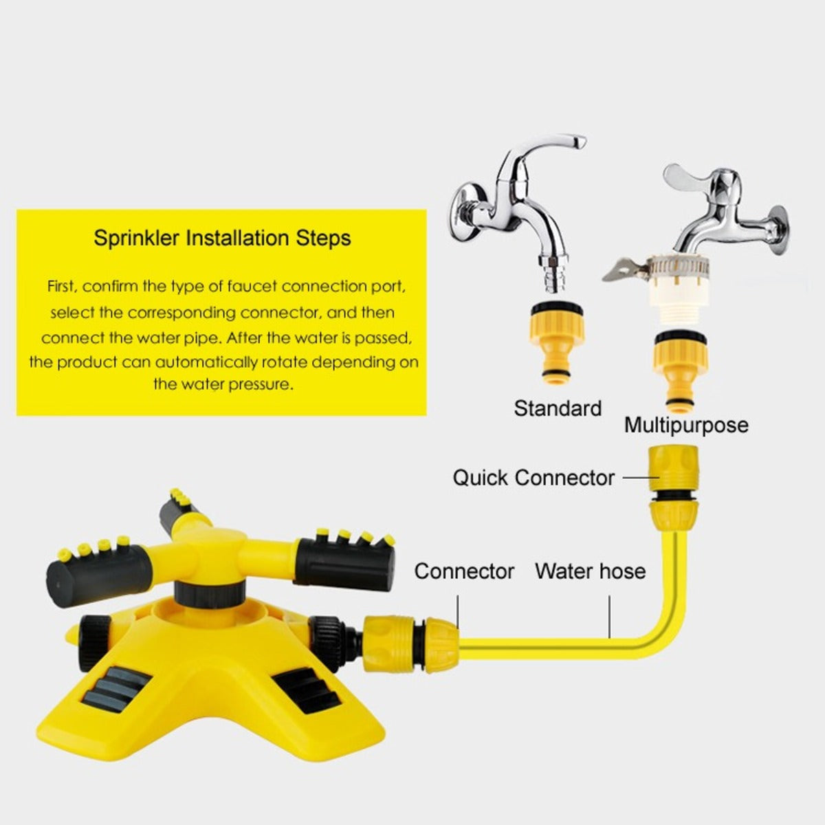 3-Arm Adjustable 360 Rotating Lawn Sprinkler for Gardens -AutoRotating Sprinkler System