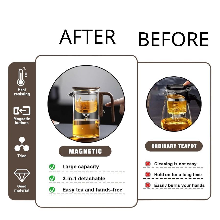 Glass Tea Brewer with Filter - Borosilicate Glass - Wooden Handle - 520ml - 720ml 15152381559110-1