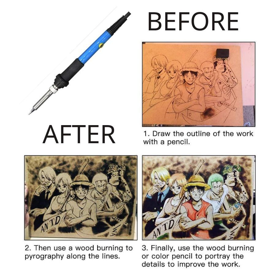 Wood Burning Kit for Creative Wood Art (Blue-220V) 7580745040115-1