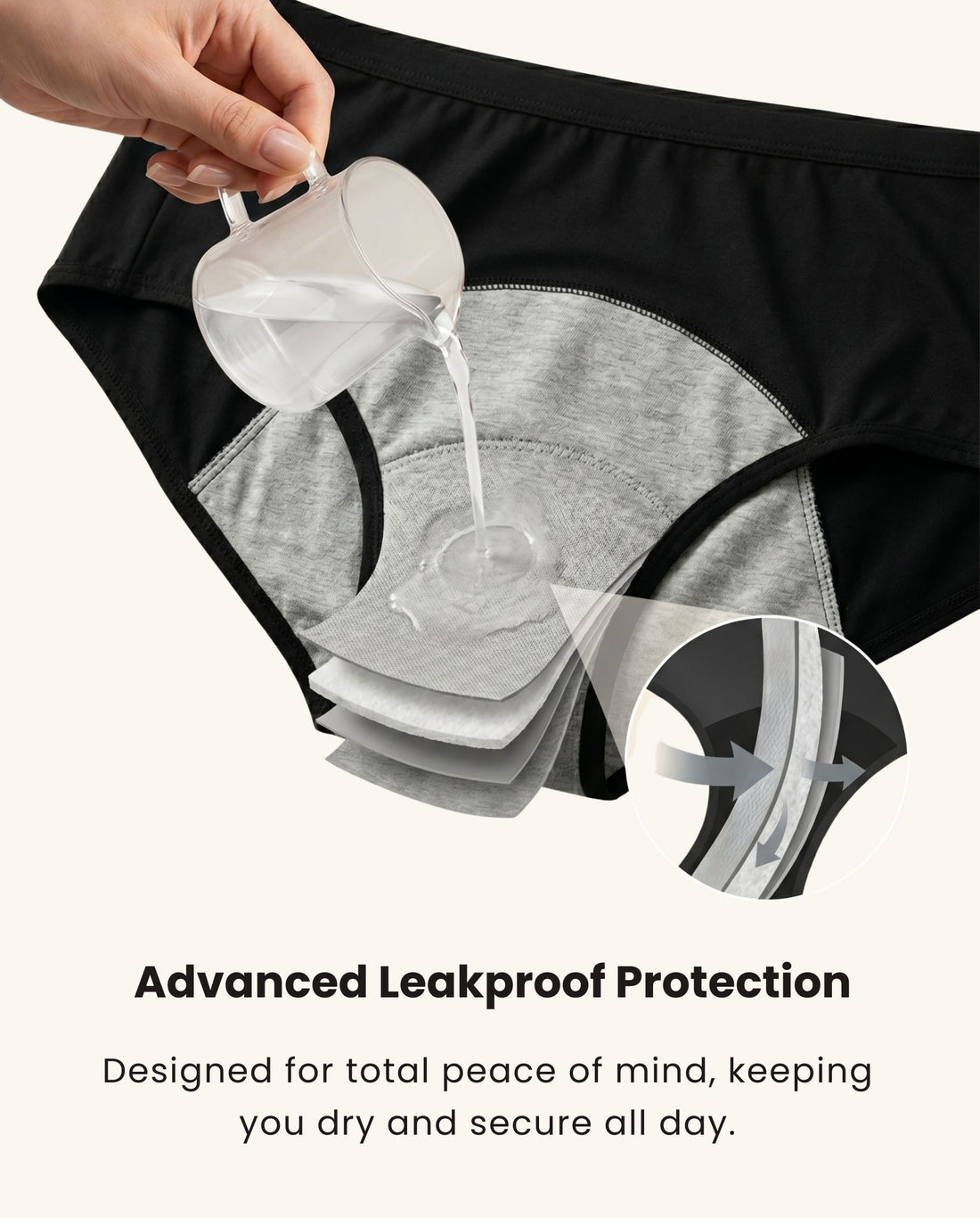 Value Set of 2 Leakproof Briefs + 3 Reusable Pads