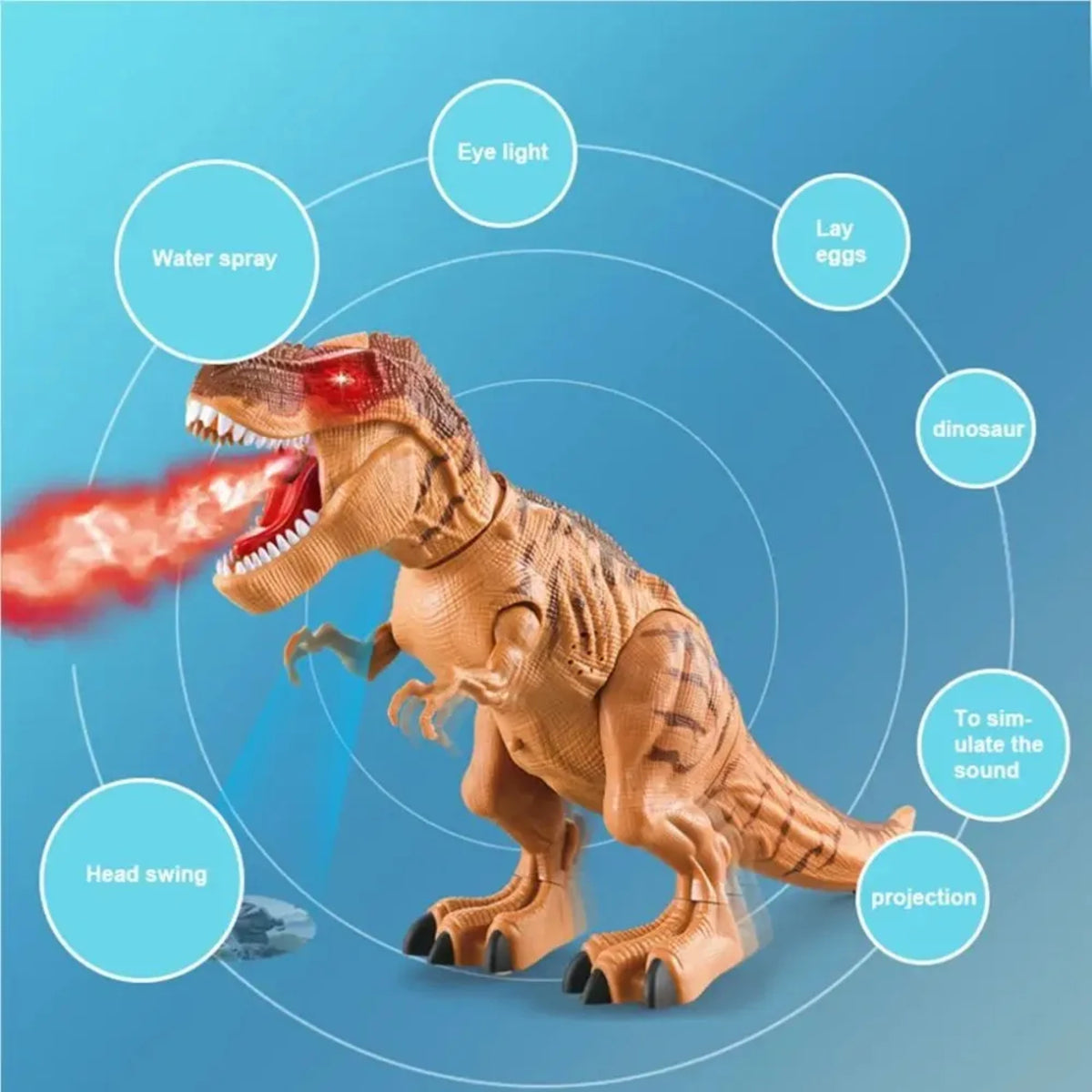 Dino-Rific RC T-Rex Toy - Roaring, Walking, Mist-Spraying Fun for Kids (3+ years) 8135955579095-1