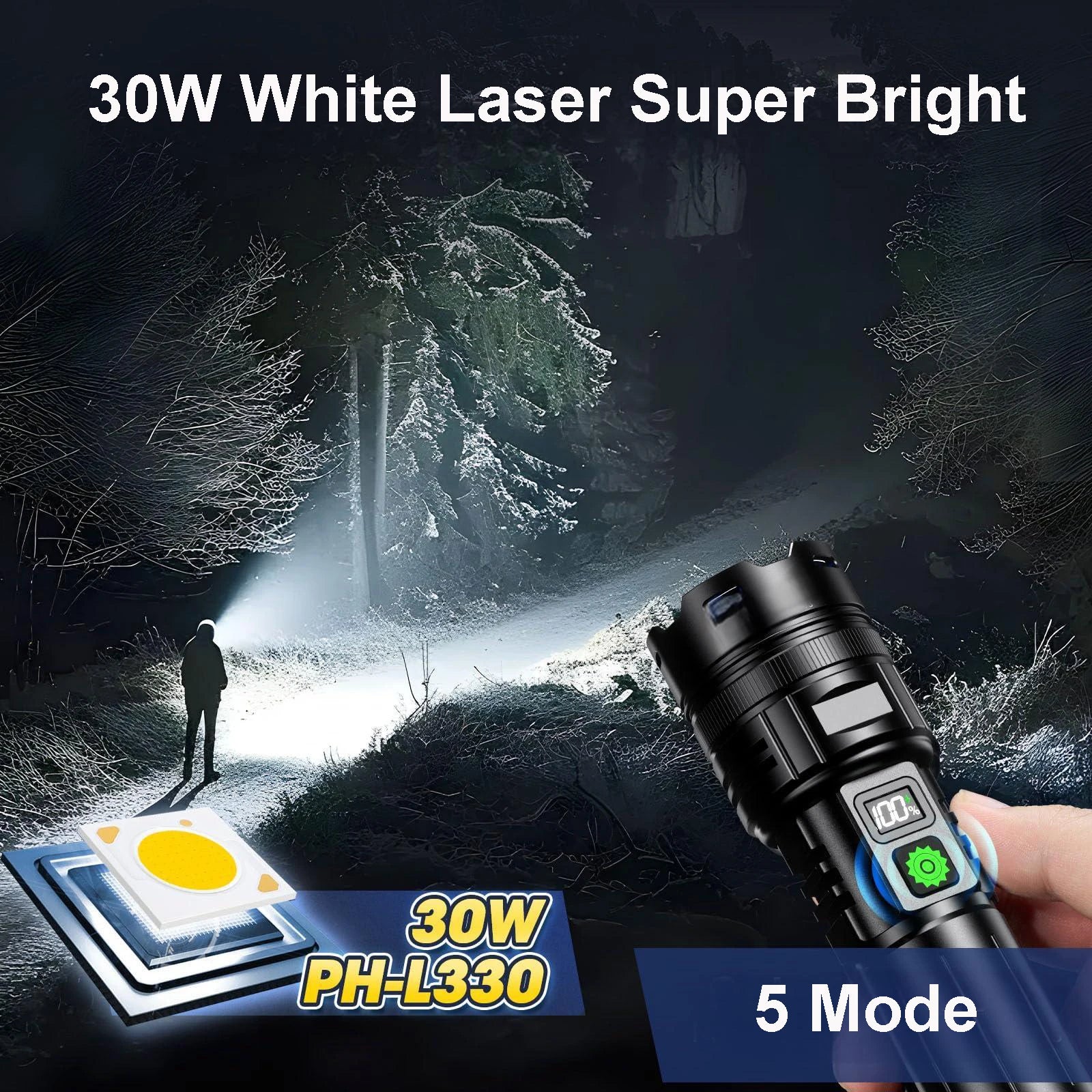 5000 Lumen Tactical Flashlight - World's Brightest High-Powered Torch 9811975700801-1