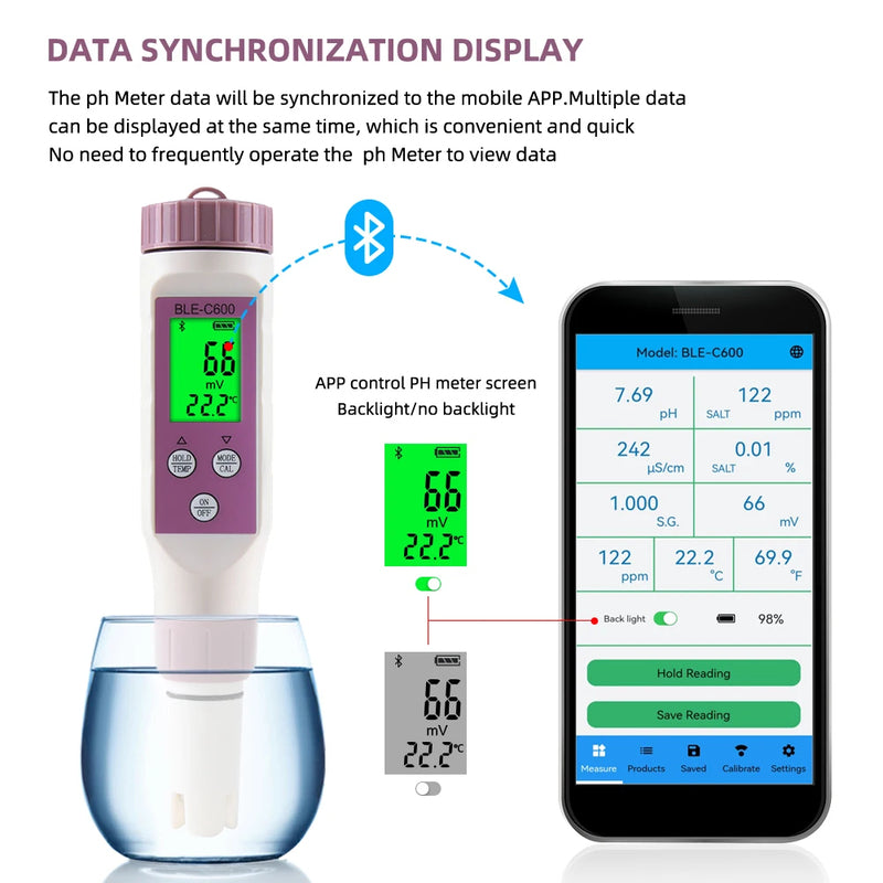 Digital Pool Tester – Measuring device for pH and chlorine for easy pH measurement in pool water 9950225891649-1