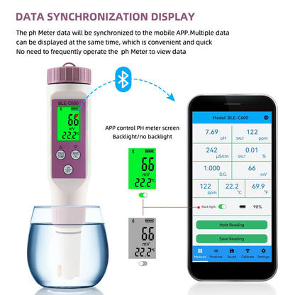 Digital Pool Tester – Measuring device for pH and chlorine for easy pH measurement in pool water 9950225891649-1