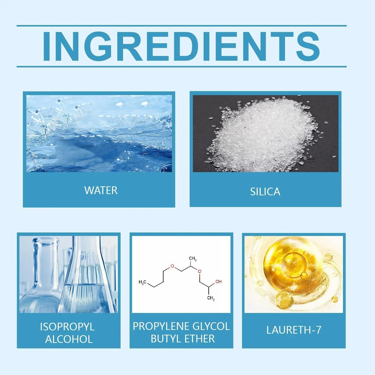 Car Wax Spray For Quick Shine And Protective Coating On Vehicles (120ml) 15128318345542-1