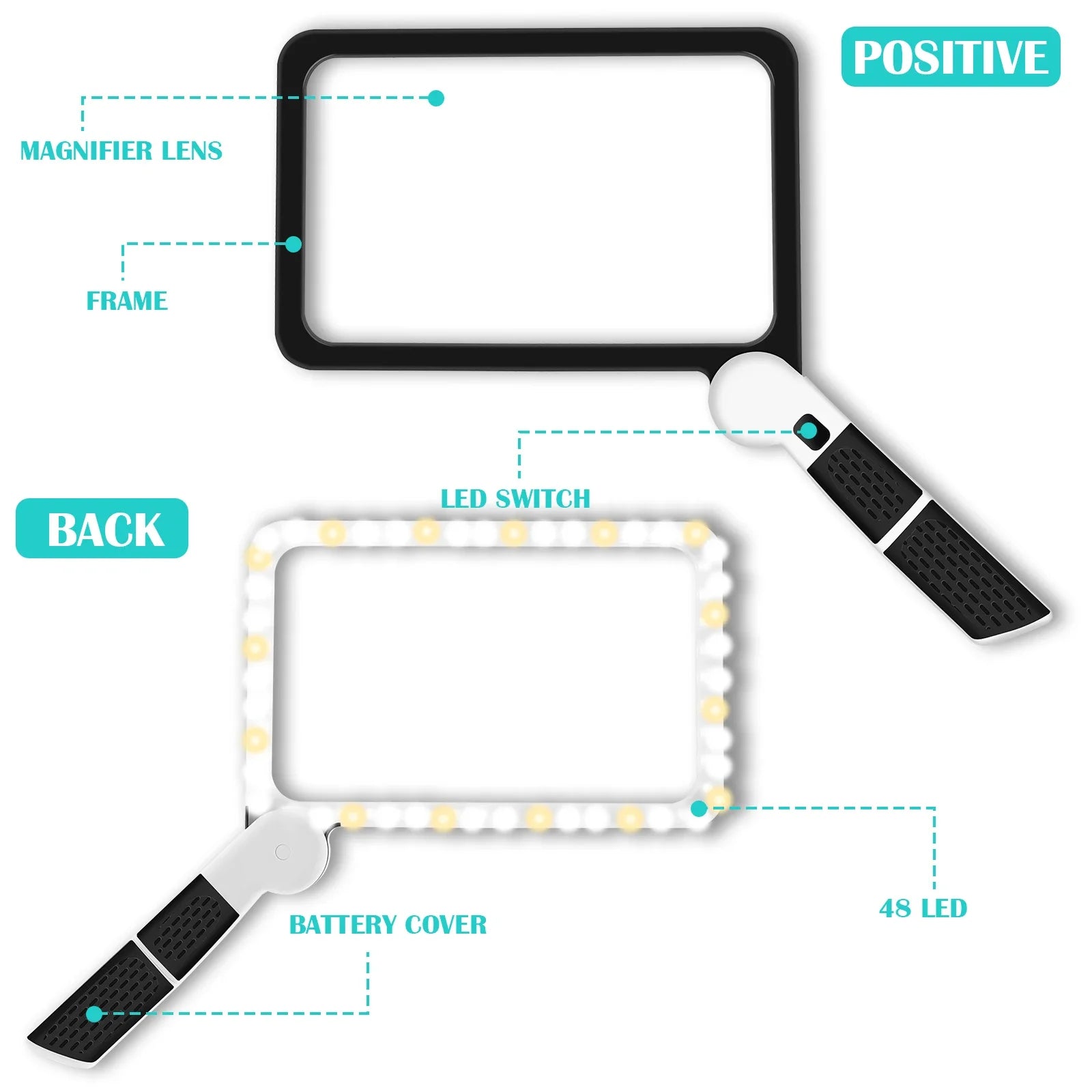 Full-Page Handheld Magnifying Glass – 5X Magnification, LED Lighted Magnifier with 3 Modes 9828296851777-1