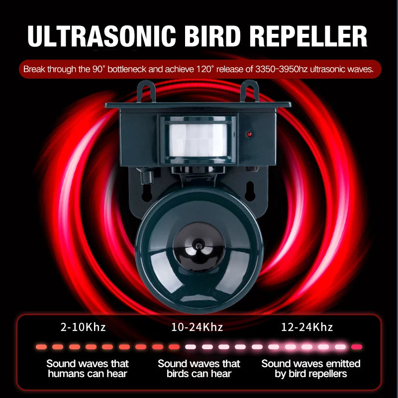Premium Motion Sensor Bird Repeller And Scarer 15179482562908-1