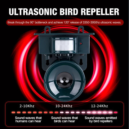 Premium Motion Sensor Bird Repeller And Scarer 15179482562908-1