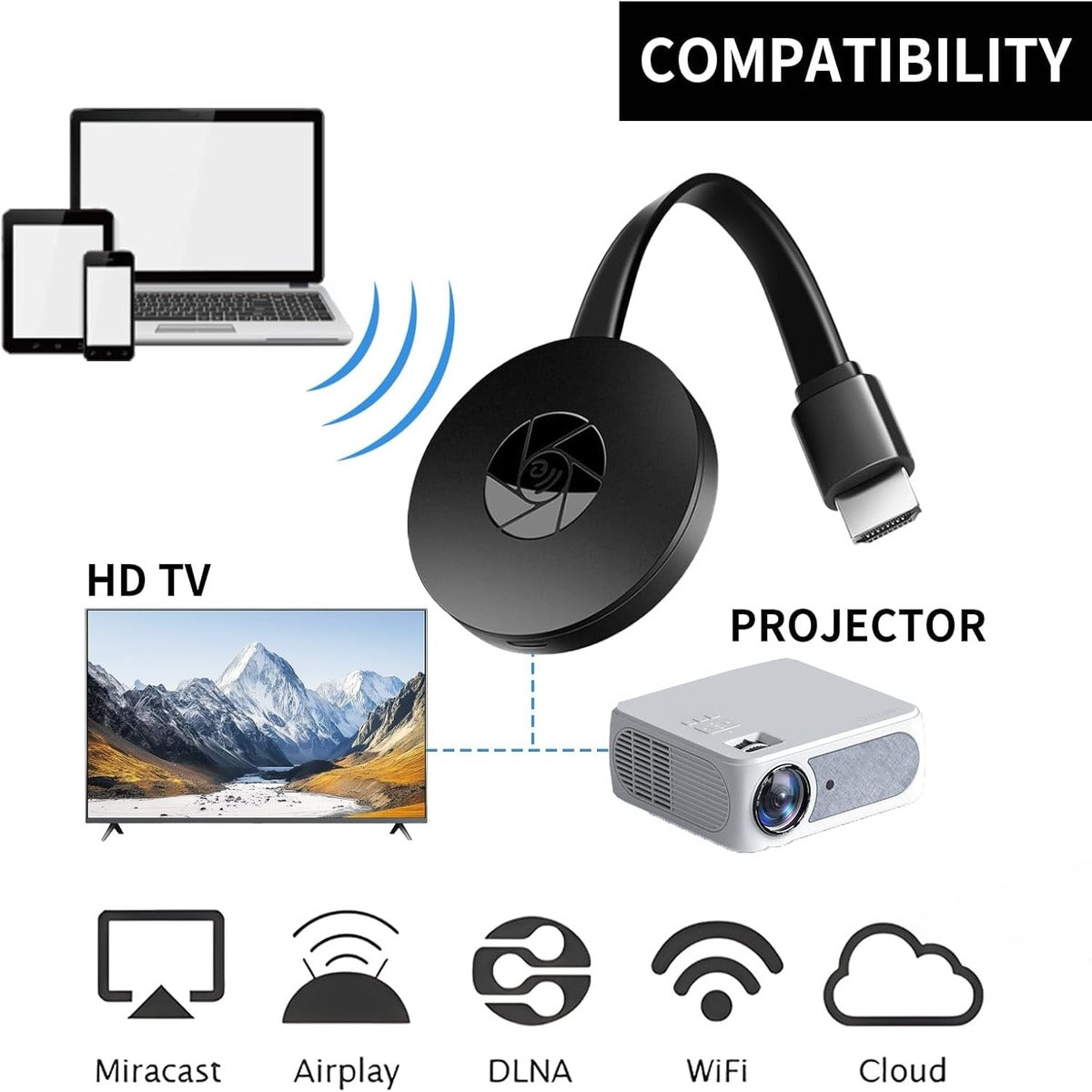 Wireless HDMI Display Adapter - 1080P WiFi Screen Mirroring for Android, iOS, Windows & Mac 15152383820102-1