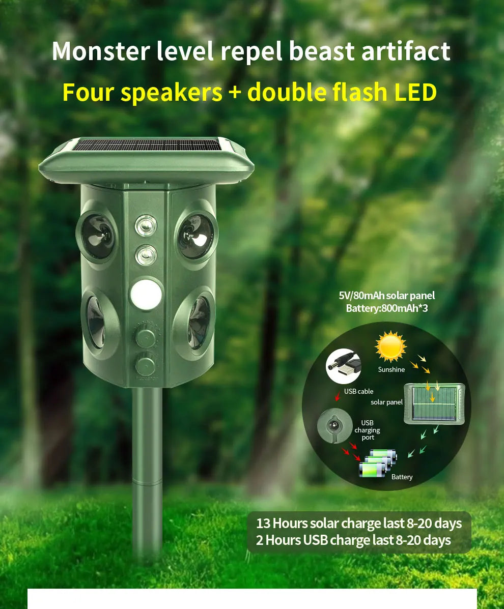 Outdoor Ultrasonic Bird Repeller - Effective, Humane Woodpecker Deterrent for Gardens, Patios & Farms 9945609077057-1