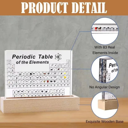 Bowlift Real Elements Periodic Table 15772014608729-1