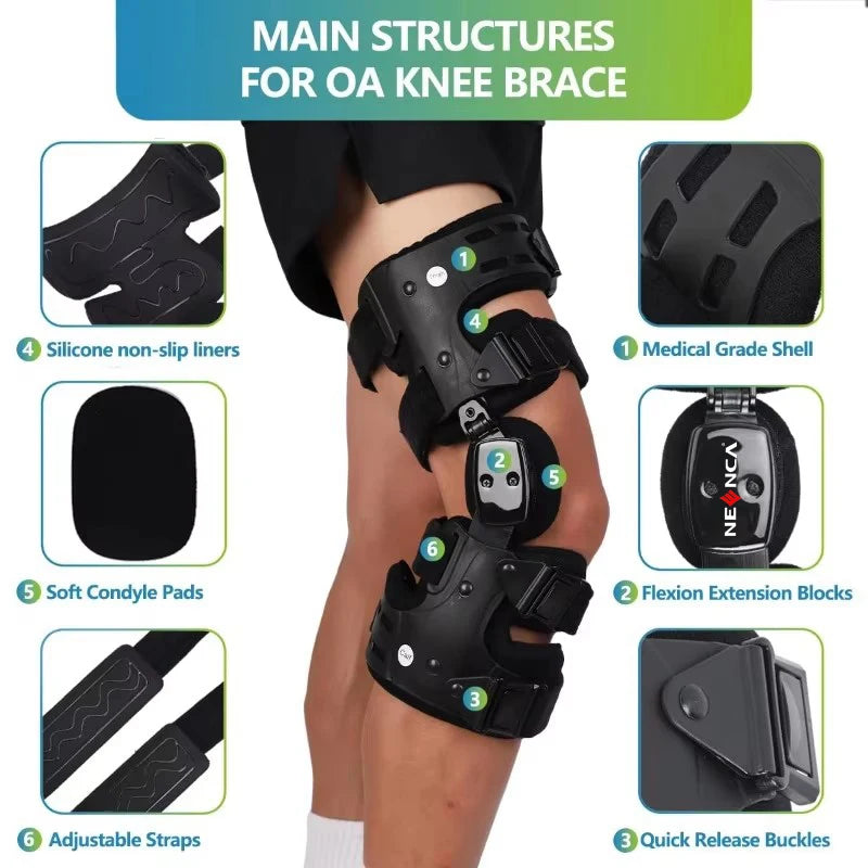 Osteoarthritis Unloader Knee Brace – Medial & Lateral Support For Bone-On-Bone Arthritis Relief 9831482917142-1