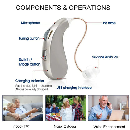 Rechargeable Digital Hearing Aid for Clear Sound Amplification & Daily Comfort - Ideal for Adults & Seniors 9878962504001-1