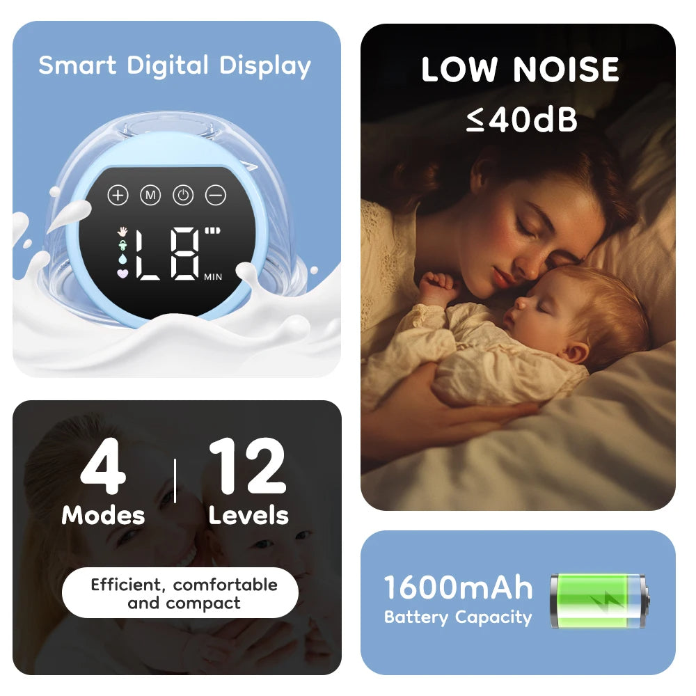 Electric Breast Pump - Hands, 4 Modes, 12 Suction Levels, Relieves Pain & Engorgement 1005008248172159-Blue