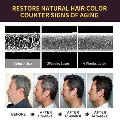 500ml Hair Dye for Dark Hair - Covers Gray, Easy, Nourishing, Long-Lasting 1005008209691281-Black
