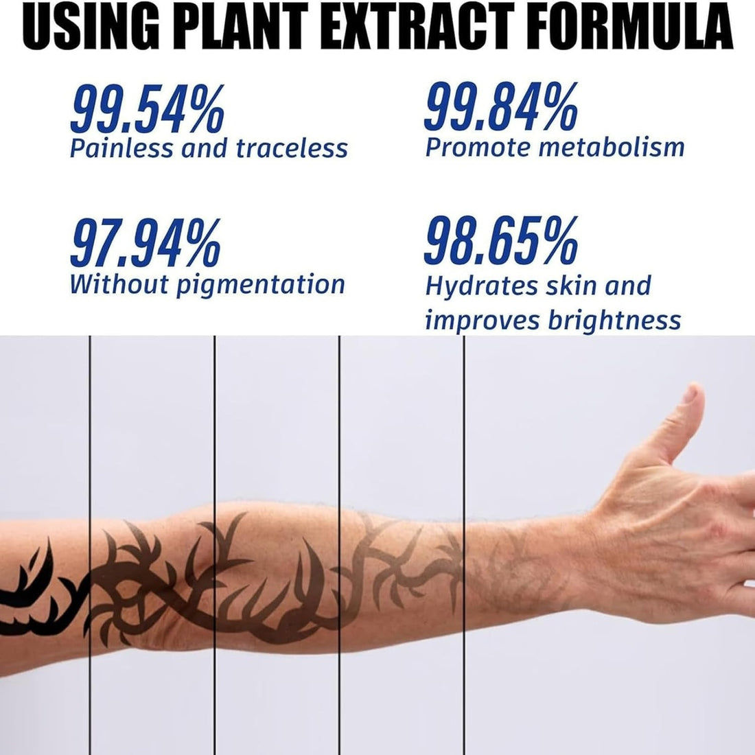 Tattoo Gone Removal Cream Fades Ink Restores Natural Clear Skin (30g) 14914338193734-1