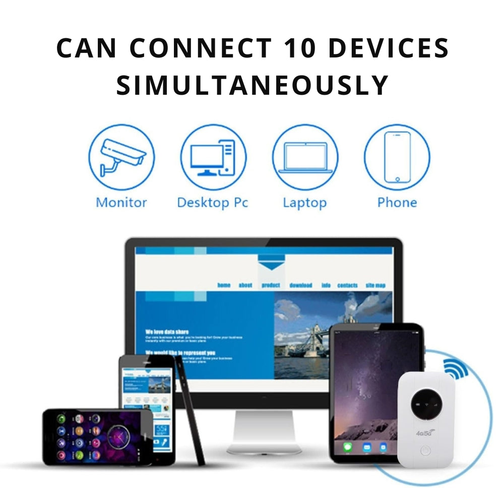 Portable High-Speed 5G Global Mobile Wifi Hotspot For All Devices 10446710866266-1