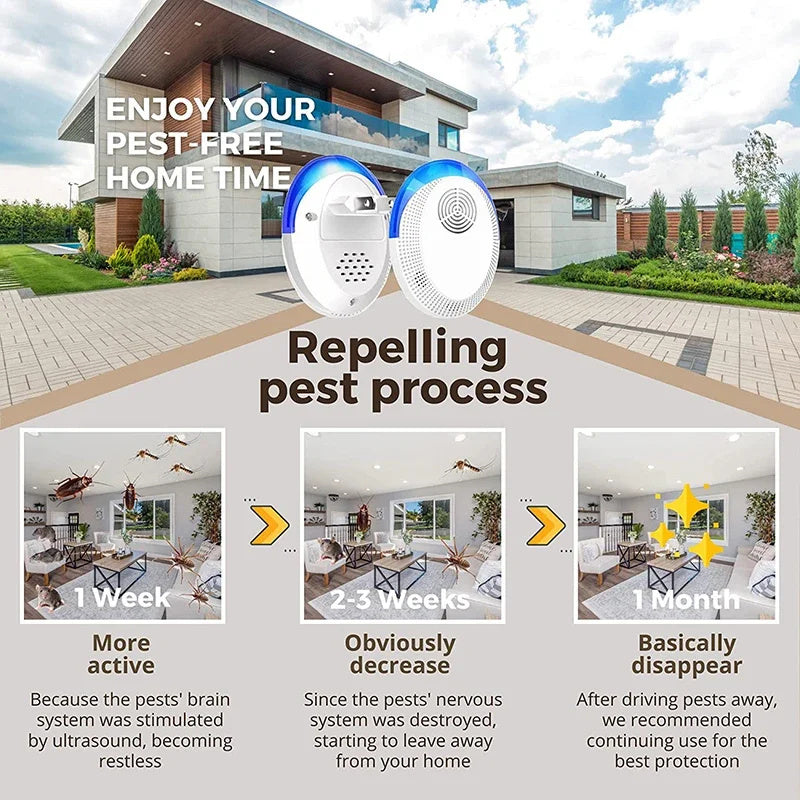Ultrasonic Pest Repeller For Indoor Insect Rodent And Mosquito Control 6851475636324-1