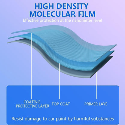 Car Wax Spray For Quick Shine And Protective Coating On Vehicles (120ml) 15128318345542-1