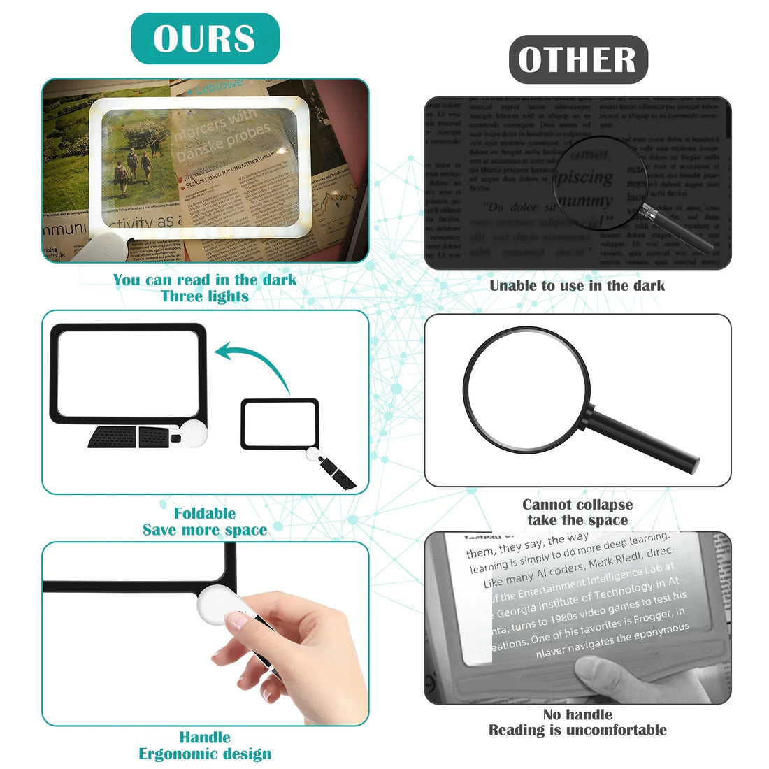 Full-Page Handheld Magnifying Glass – 5X Magnification, LED Lighted Magnifier with 3 Modes 9828296851777-1