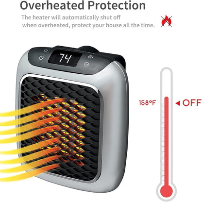 Portable Electric Space Heater - Compact & Energy-Efficient Heating Solution SH1751817214987860672