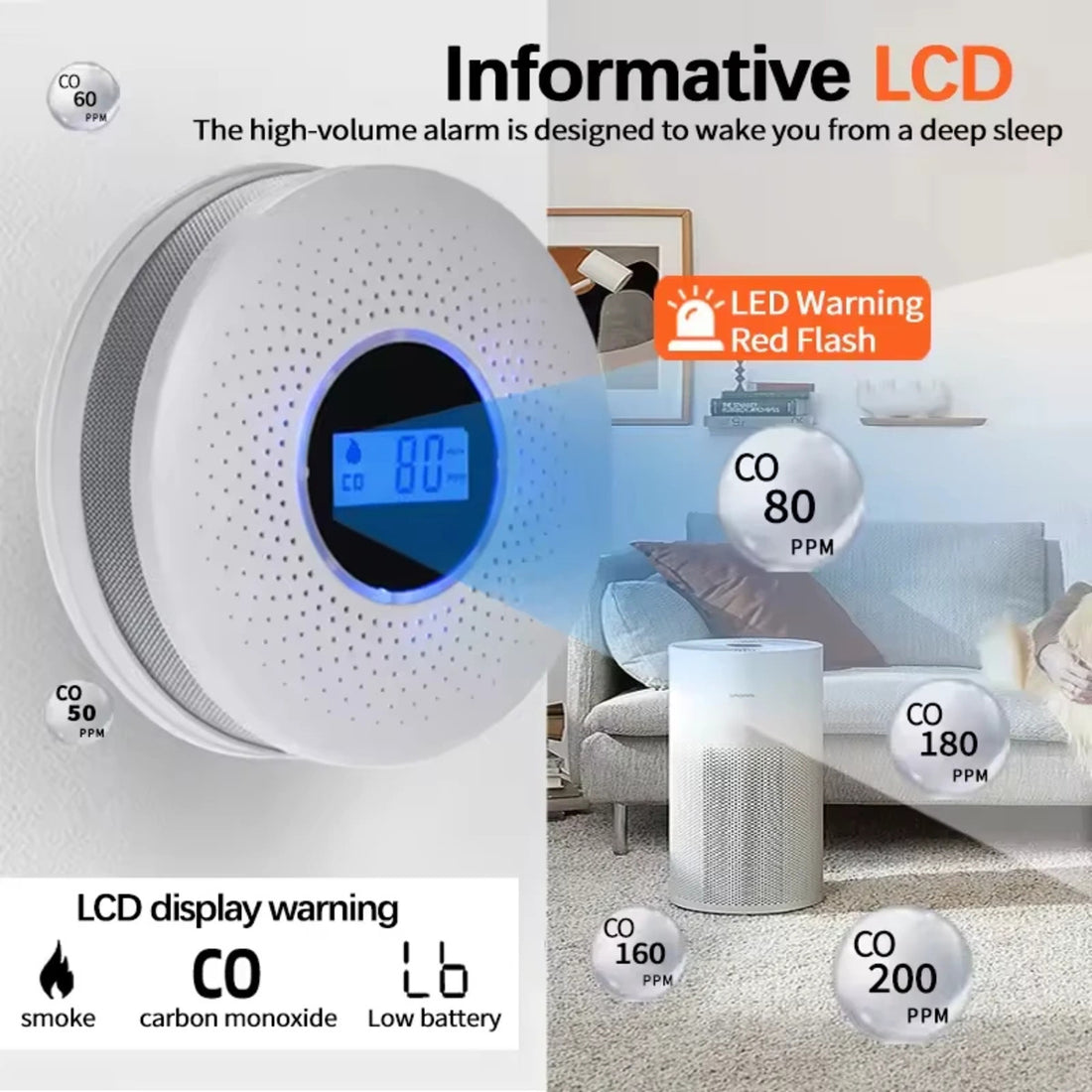 SafeAlert 2-in-1 Smoke & Carbon Monoxide Detector – Maximum Home Protection SH1751817214987860882