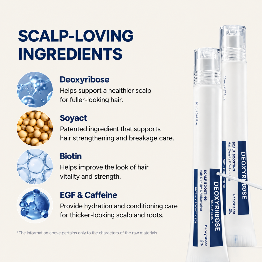 Deoxyribose Hair Growth Serum