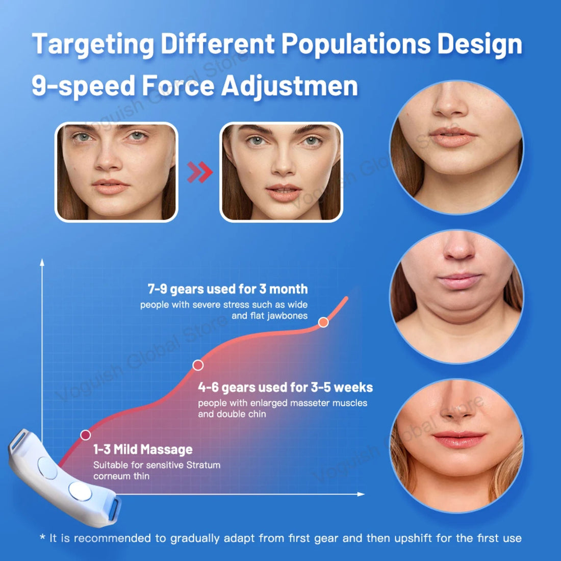 Facial Lifting Device - Jawline Shaping, Skin Firming, Custom Use Anywhere 1005005922099297-Standard Version
