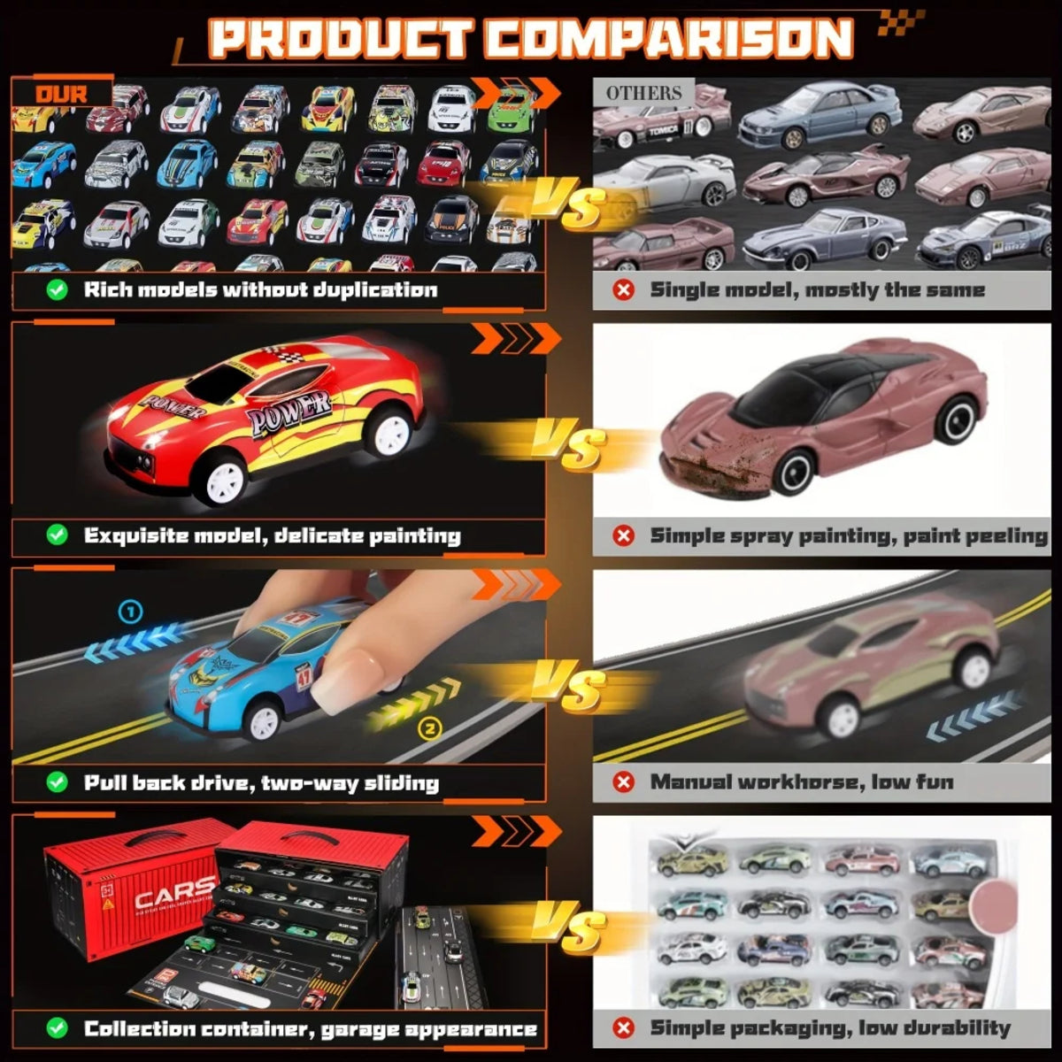 Speed Wheels - Super Fast & Tough - 48 Racing Cars (4+) BBO-016614