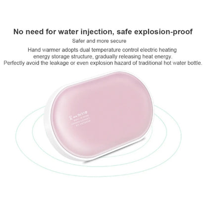 Adjustable Temp Rechargeable Hand Warmers, Long Heat Time, Large Battery 1005008023974428-al