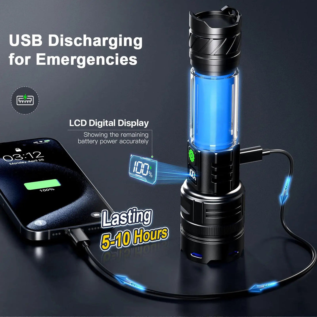 5000 Lumen Tactical Flashlight - World's Brightest High-Powered Torch 9811975700801-1