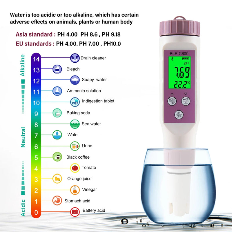Digital Pool Tester – Measuring device for pH and chlorine for easy pH measurement in pool water 9950225891649-1