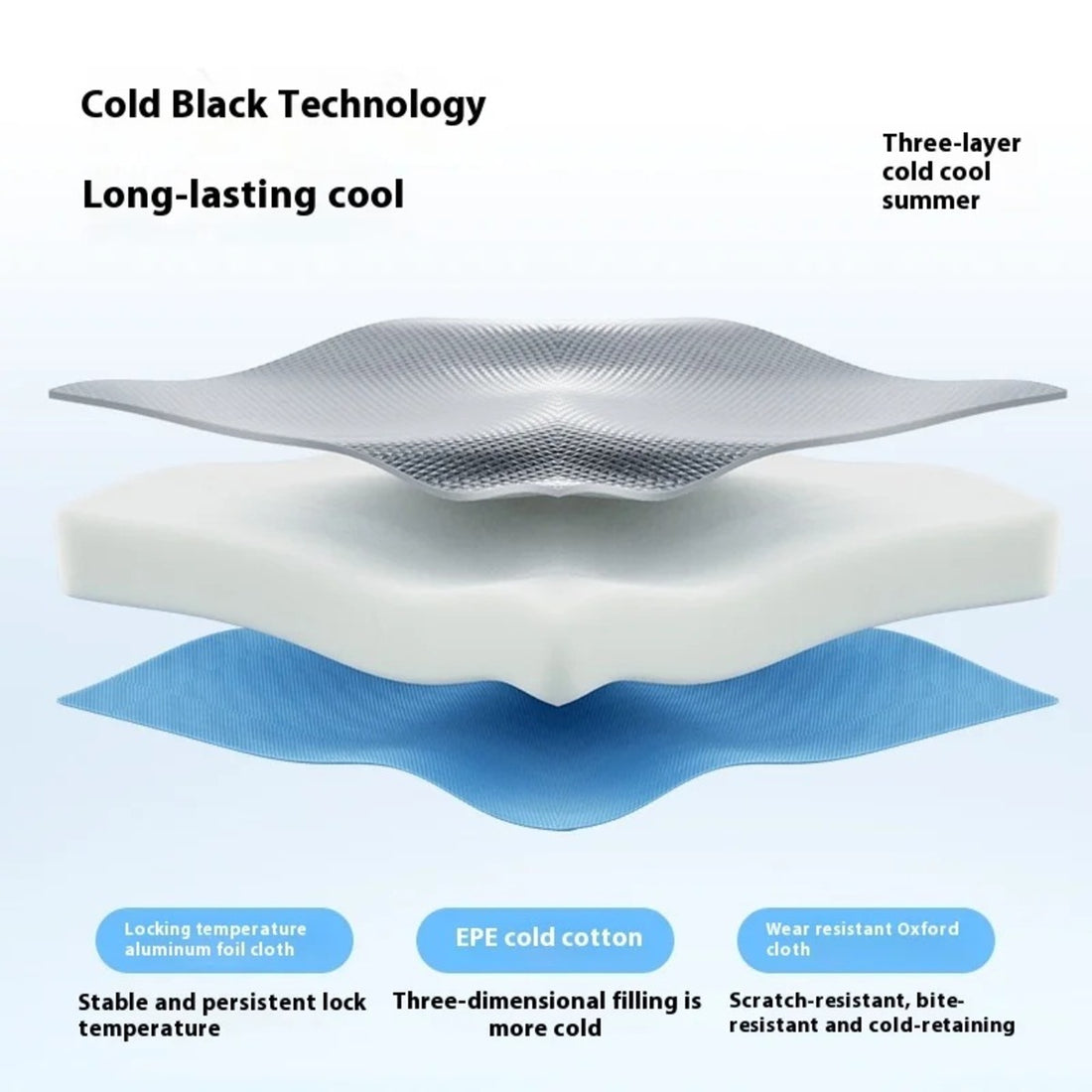 Portable Air-Conditioned Pet House With Ventilation For Cooling Comfort Indoors Or Outdoors (38 x 44 x 38cm) 10016156483885-1