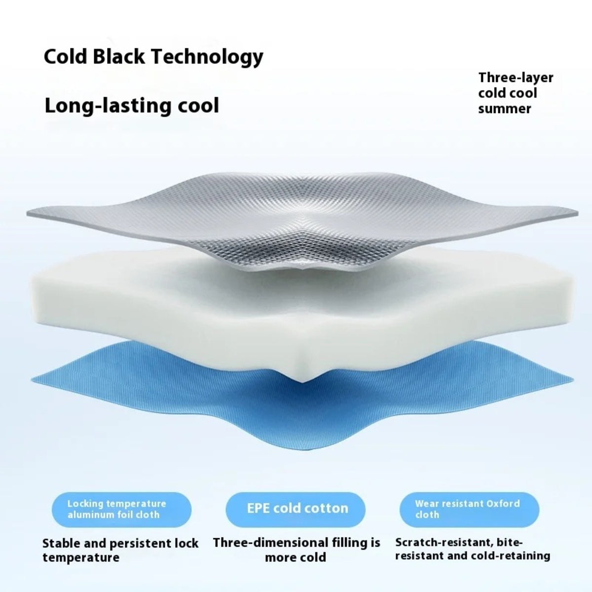 Portable Air-Conditioned Pet House With Ventilation For Cooling Comfort Indoors Or Outdoors (38 x 44 x 38cm) 10016156483885-1