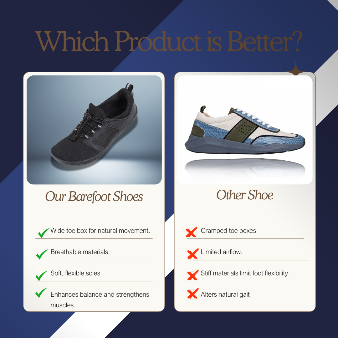 Durable Non-Slip Barefoot Shoes For Sports And Casual Use