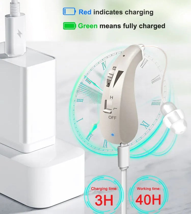 Rechargeable Digital Hearing Aid for Clear Sound Amplification & Daily Comfort - Ideal for Adults & Seniors 9878962504001-1