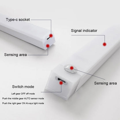 50Cm Intelligent Wireless LED Light – Motion Sensor, Rechargeable, Energy Saving SH1751817214987861000