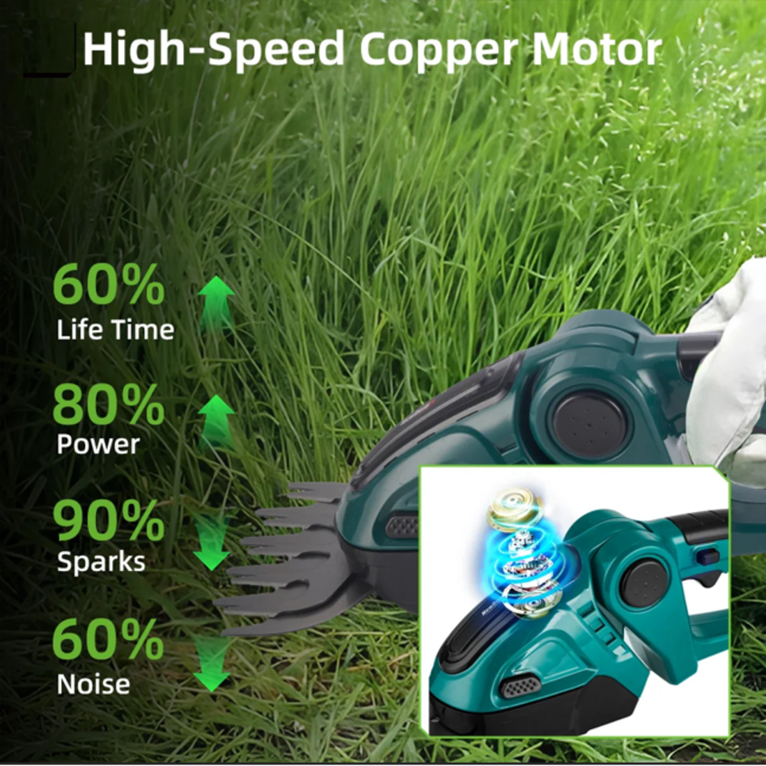 Cordless Hedge & Shrub Trimmer - 2-in-1 Cutting Heads, Lightweight & Ergonomic for Effortless Garden Maintenance 9952492224833-1