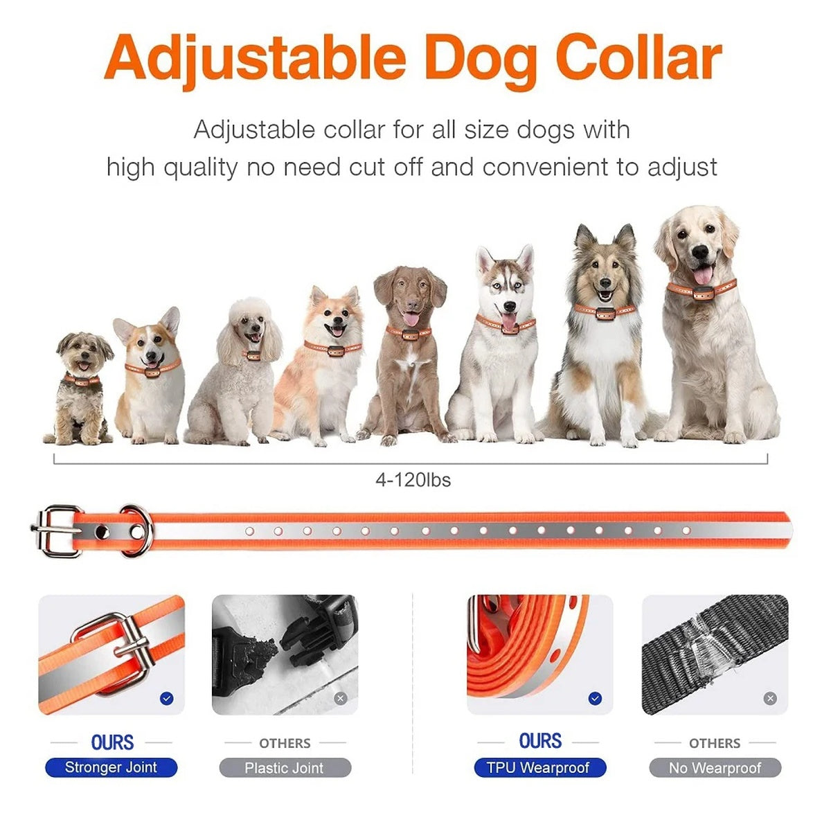 1000m Waterproof Dog Training Collar - Rechargeable, Remote Control & Adjustable for Small, Medium, and Large Dogs 9950235132225-1