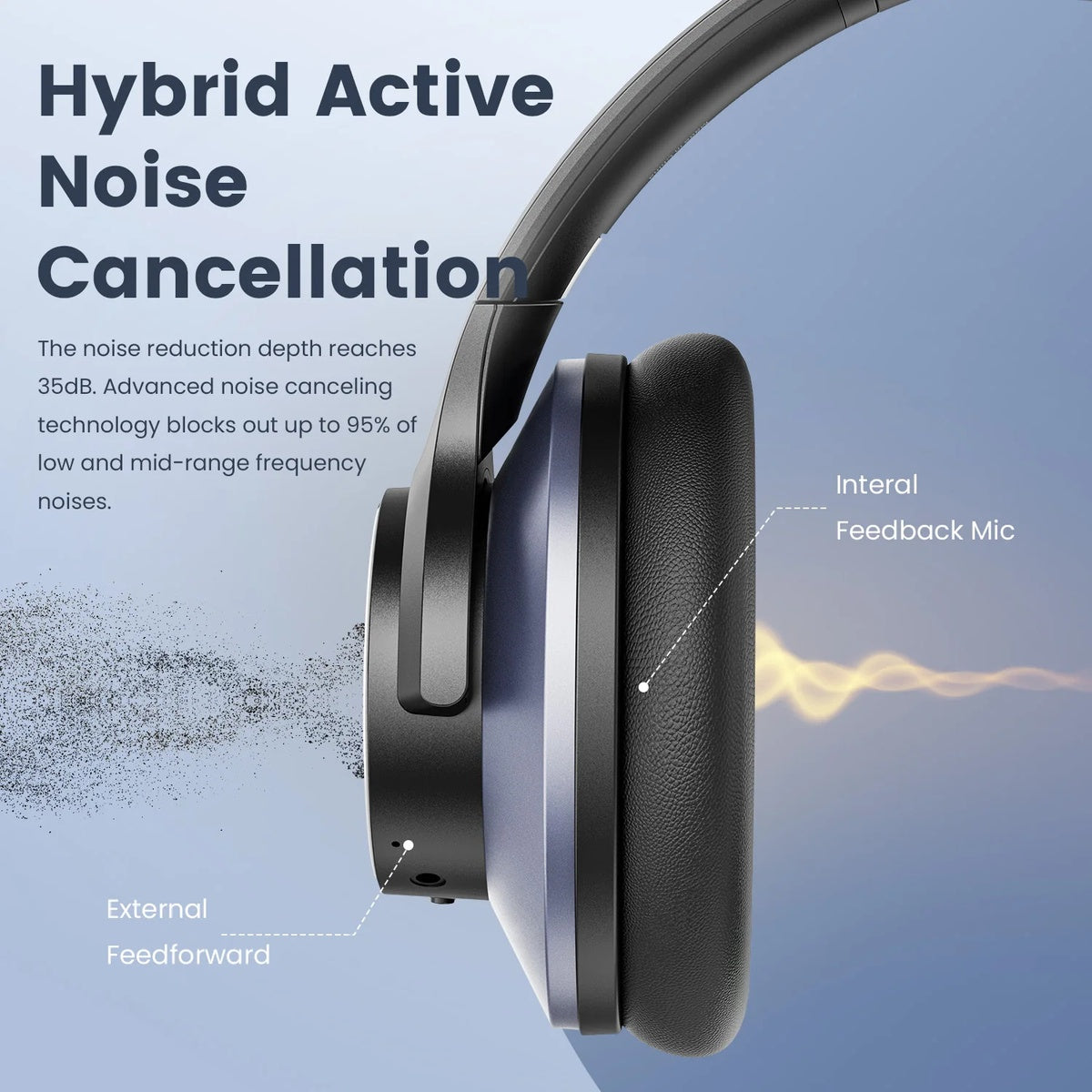 Oneodio A10 Series Wireless Headphones – Active Noise Cancelling, USB-C Charging & Mic 9749335834945-1