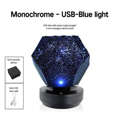 Galaxy Projector For A Dreamy Starry Sky At Home 10555024638216-1