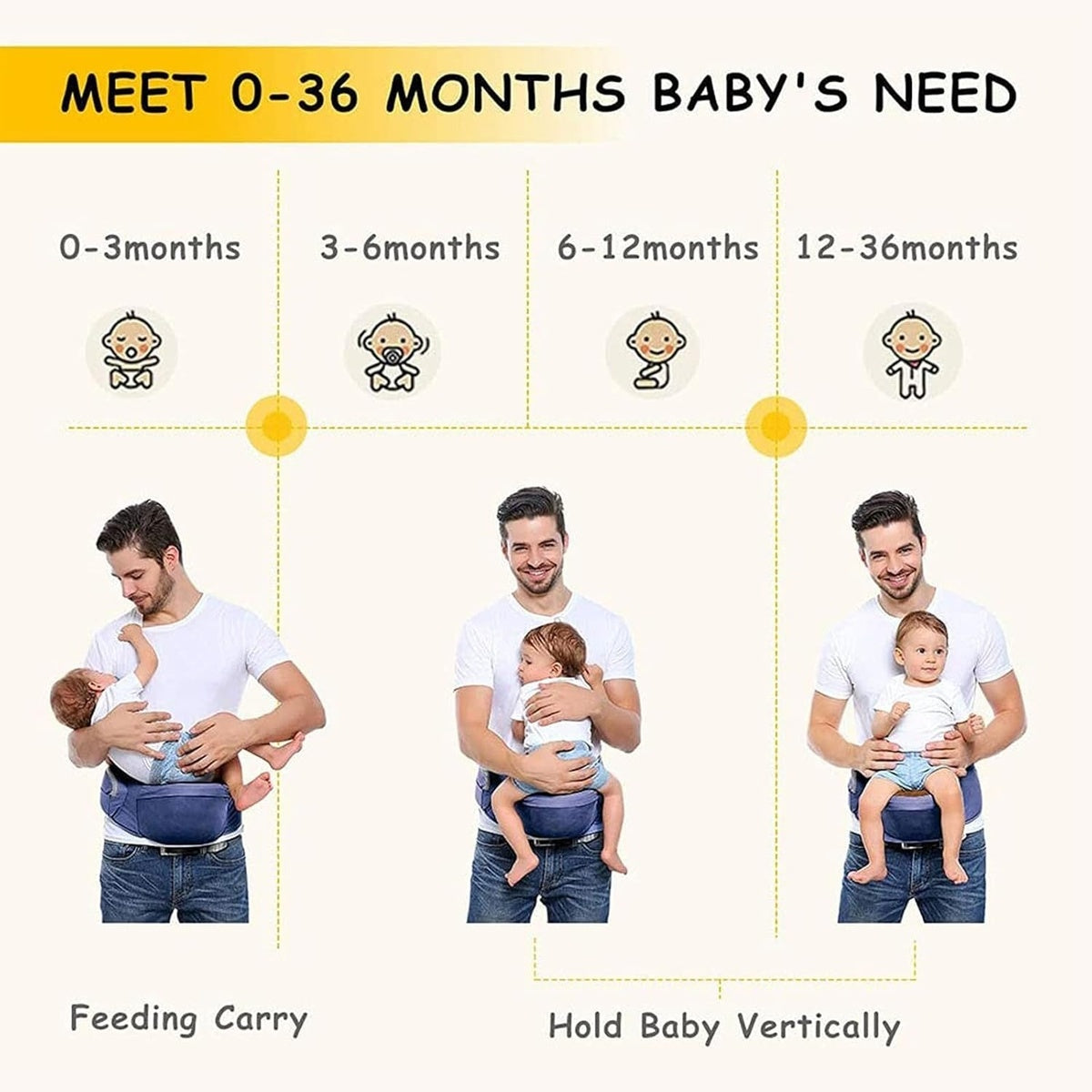 Baby Hip Carrier - Comfortable Hands-Free Support for Parents and Little Ones (0-3 Years) 15113606234457-1