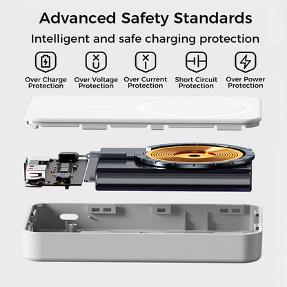 Portable Magnetic Wireless Power Bank 10000Mah Fast Charge With Stand 7974566166575-1